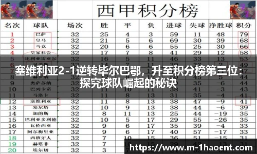 塞维利亚2-1逆转毕尔巴鄂，升至积分榜第三位：探究球队崛起的秘诀