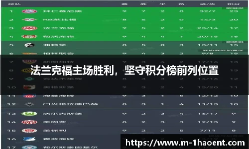 法兰克福主场胜利，坚守积分榜前列位置